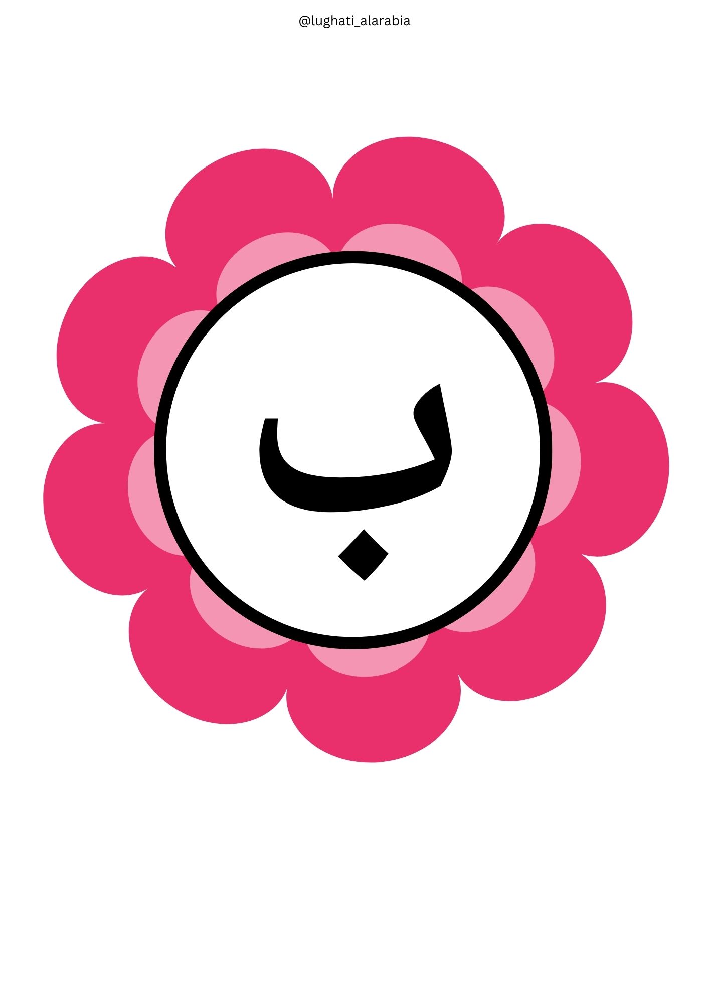وردات الحروف